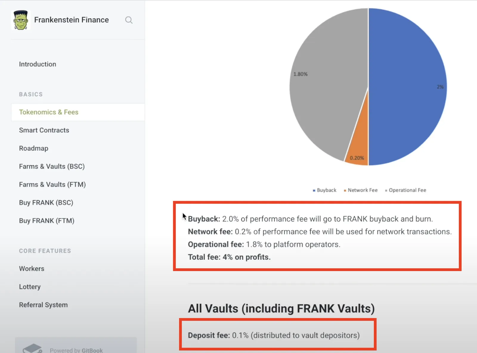 【DeFi】Frankensteinの紹介！Swamp似のVaults・使い方・注意事項とTipsなどなど徹底解説の説明画像
