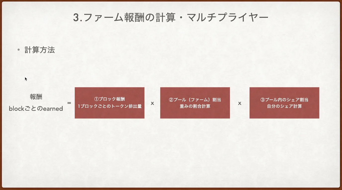 【DeFi】イールドファーミングの基礎知識！DEX（AMM）・ファーム報酬・マルチプライヤー・APRなどなどの説明画像