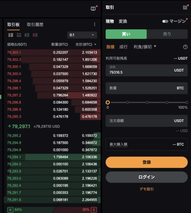 Bybit現物画面の注文板と、買い売り、指値、成行、利食損切、登録、ログインが並ぶ注文パネル