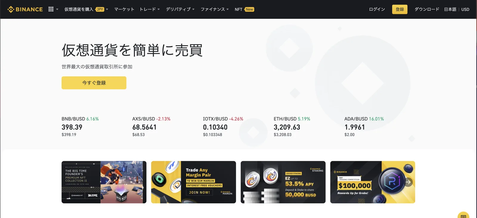 【最新版先物クイズ解説】初心者向け先物取引ガイド！Binance（バイナンス）でレバレッジ取引・初心者向けに使い方を徹底解説します。の説明画像