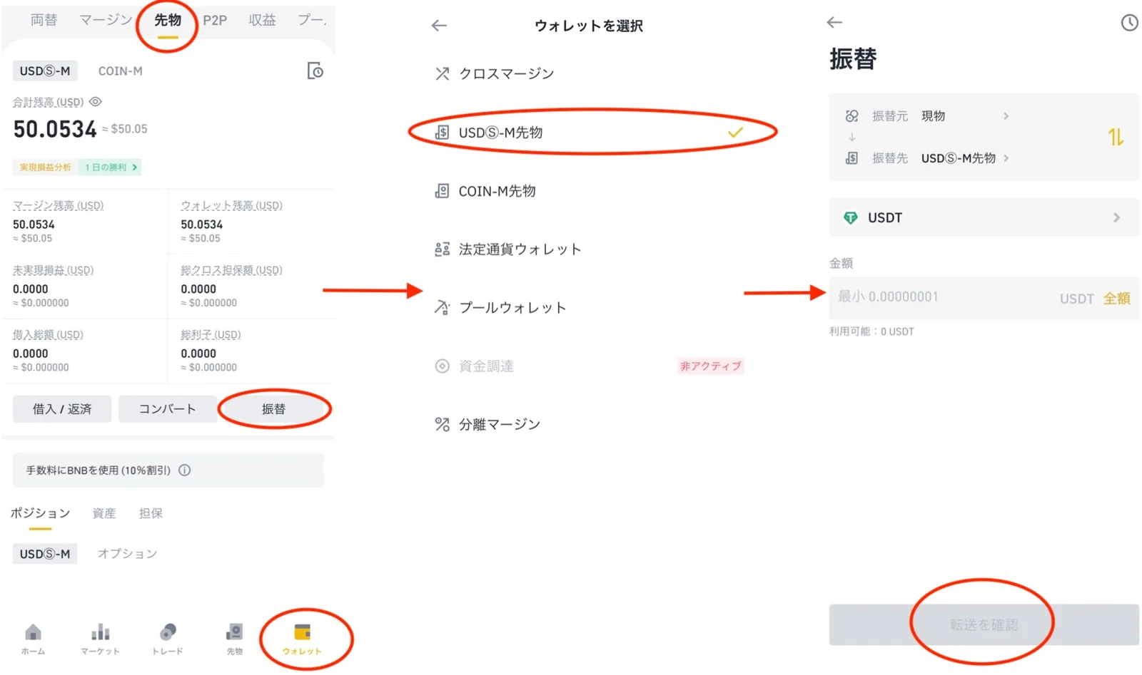 【最新版先物クイズ解説】初心者向け先物取引ガイド！Binance（バイナンス）でレバレッジ取引・初心者向けに使い方を徹底解説します。の説明画像