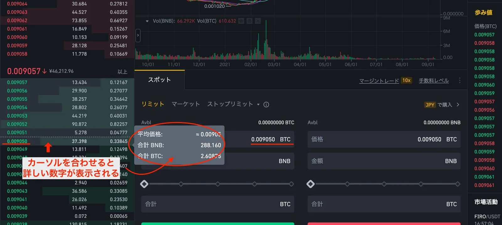 【BINANCE(バイナンス)】売却方法を解説！買い方・売り方(トレード)・手数料が安くなる方法・リミット・マーケット・ストップリミット注文の説明画像