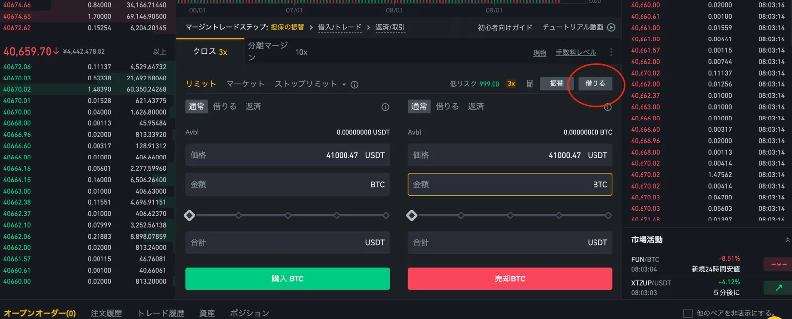 【仮想通貨】BINANCE(バイナンス)の「空売り」の仕組み・やり方をわかりやすく解説！(空売りとは？/ショート/マージントレード)の説明画像