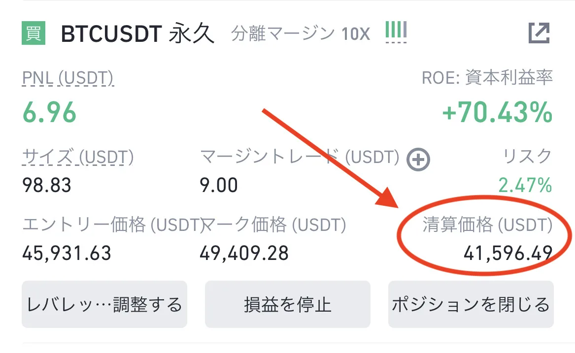 【最新版】仮想通貨のロスカットとは?仮想通貨FXの強制決済価格(ロスカット)の計算方法・レバレッジからロスカットを計算【証拠金維持率の計算】の説明画像