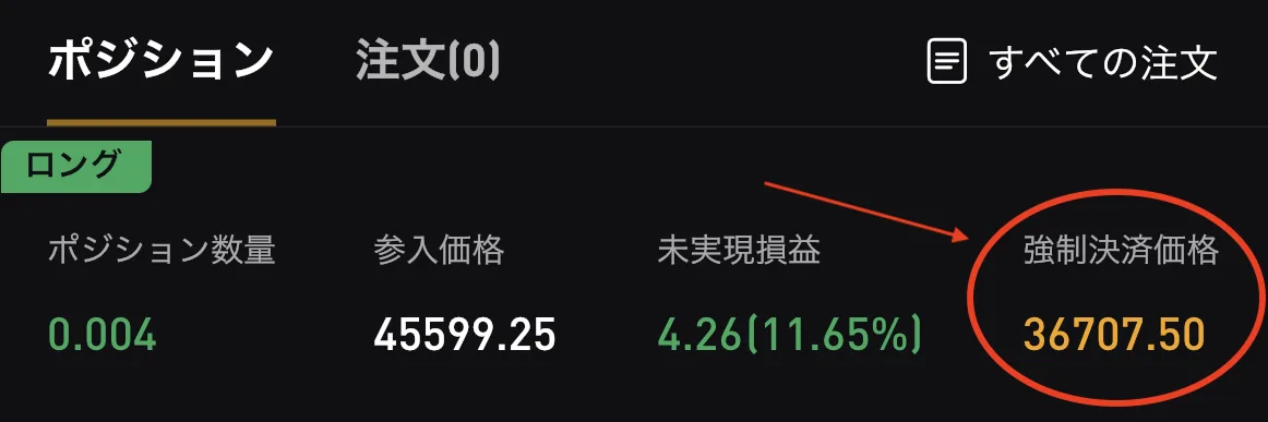 【最新版】仮想通貨のロスカットとは?仮想通貨FXの強制決済価格(ロスカット)の計算方法・レバレッジからロスカットを計算【証拠金維持率の計算】の説明画像