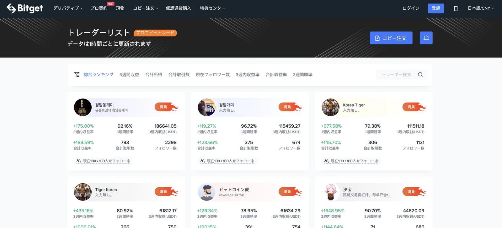 【最新版】Bitget(ビットゲット)コピートレードのやり方とは？メリット・デメリット・トレーダーを始める方法を紹介【2022年完全版】の説明画像