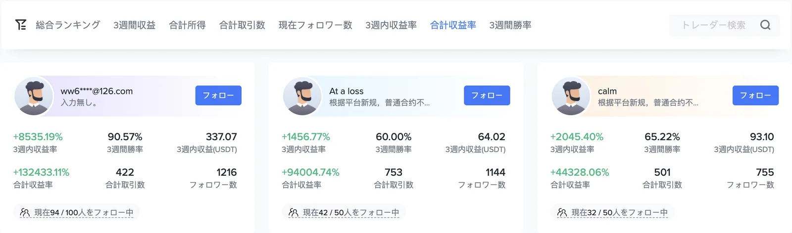 【最新版】Bitget(ビットゲット)コピートレードのやり方とは？メリット・デメリット・トレーダーを始める方法を紹介【2022年完全版】の説明画像