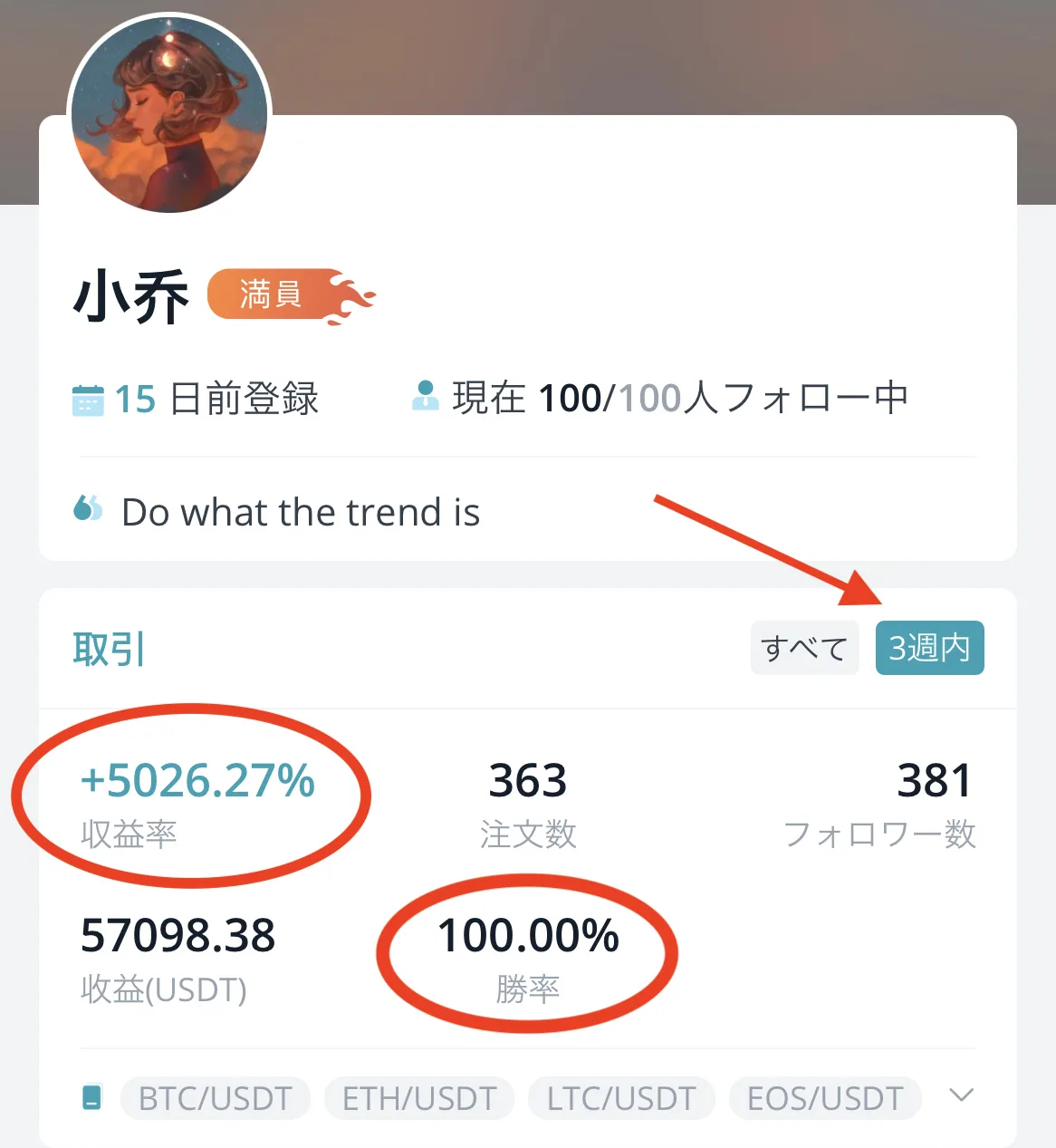 【最新版】Bitget(ビットゲット)コピートレードのやり方とは？メリット・デメリット・トレーダーを始める方法を紹介【2022年完全版】の説明画像