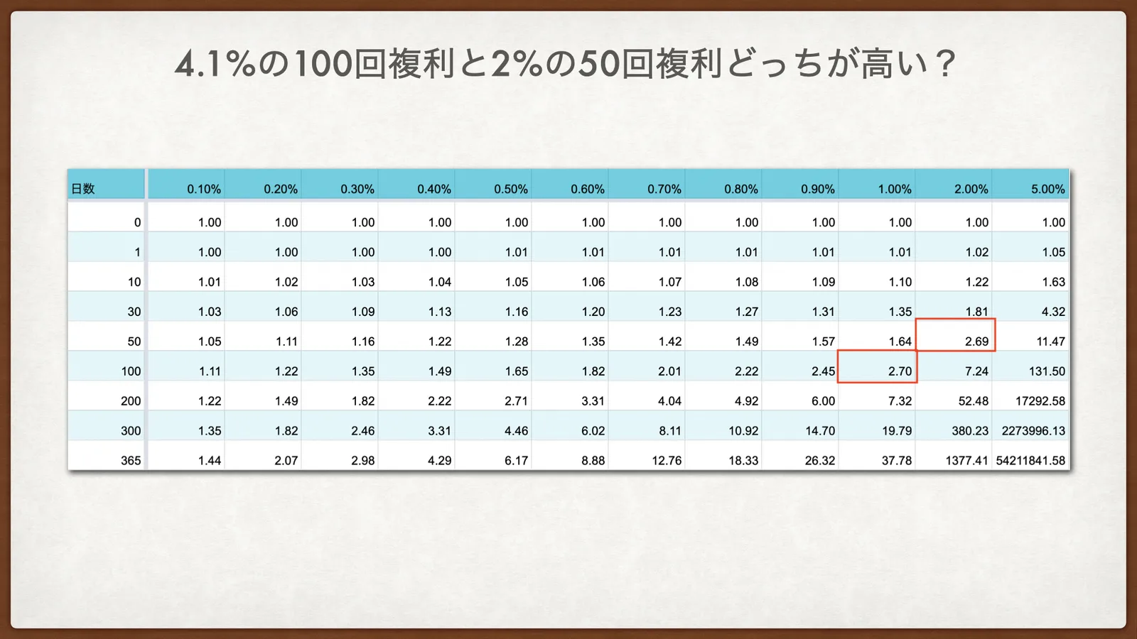 vaultsとは.009