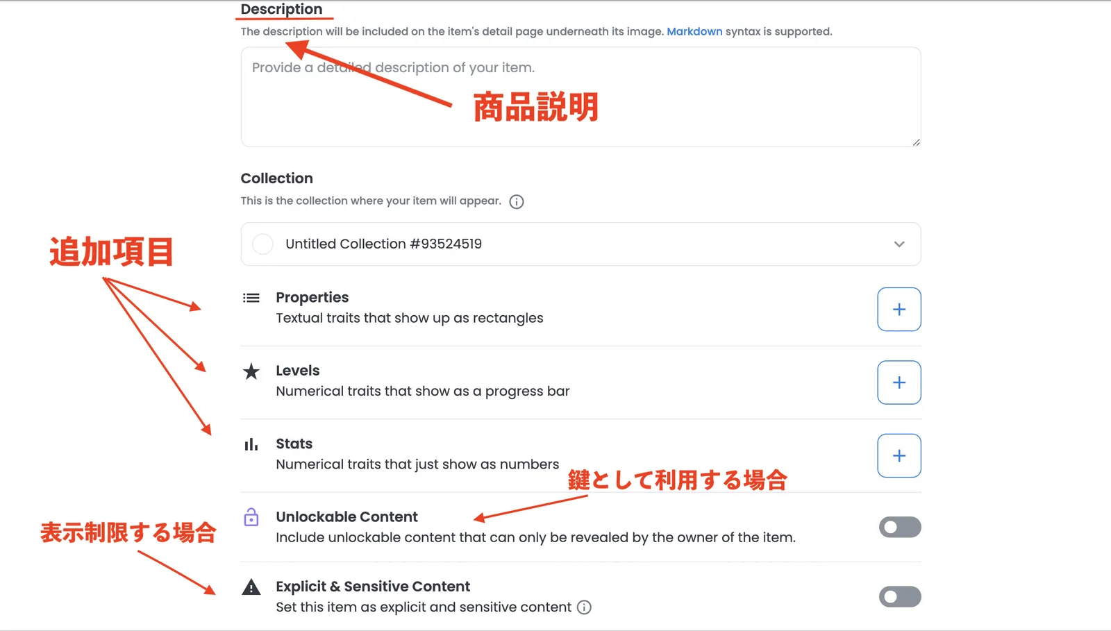 【完全網羅】NFTとは？イーサリアムでのやり方・仕組みや特徴・出品方法を徹底解説の説明画像
