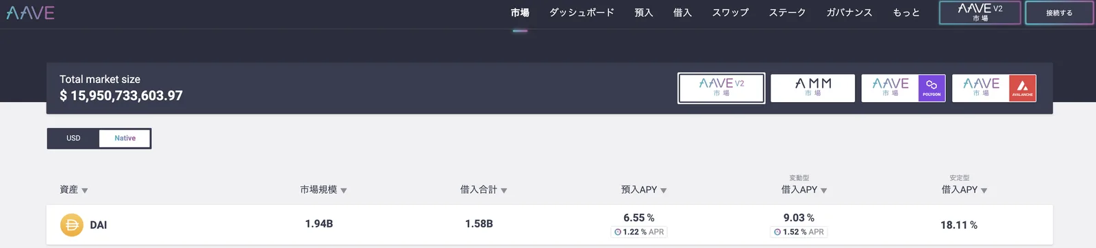 【QubitFinance】BSCの新レンディングサービスを紹介！QBT Lockerの解説・使い方の説明画像