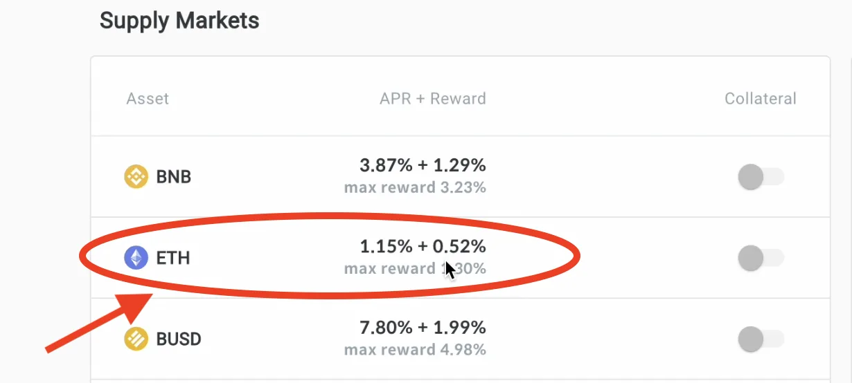 【QubitFinance】BSCの新レンディングサービスを紹介！QBT Lockerの解説・使い方の説明画像