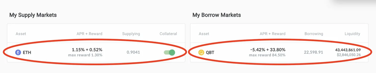 【QubitFinance】BSCの新レンディングサービスを紹介！QBT Lockerの解説・使い方の説明画像