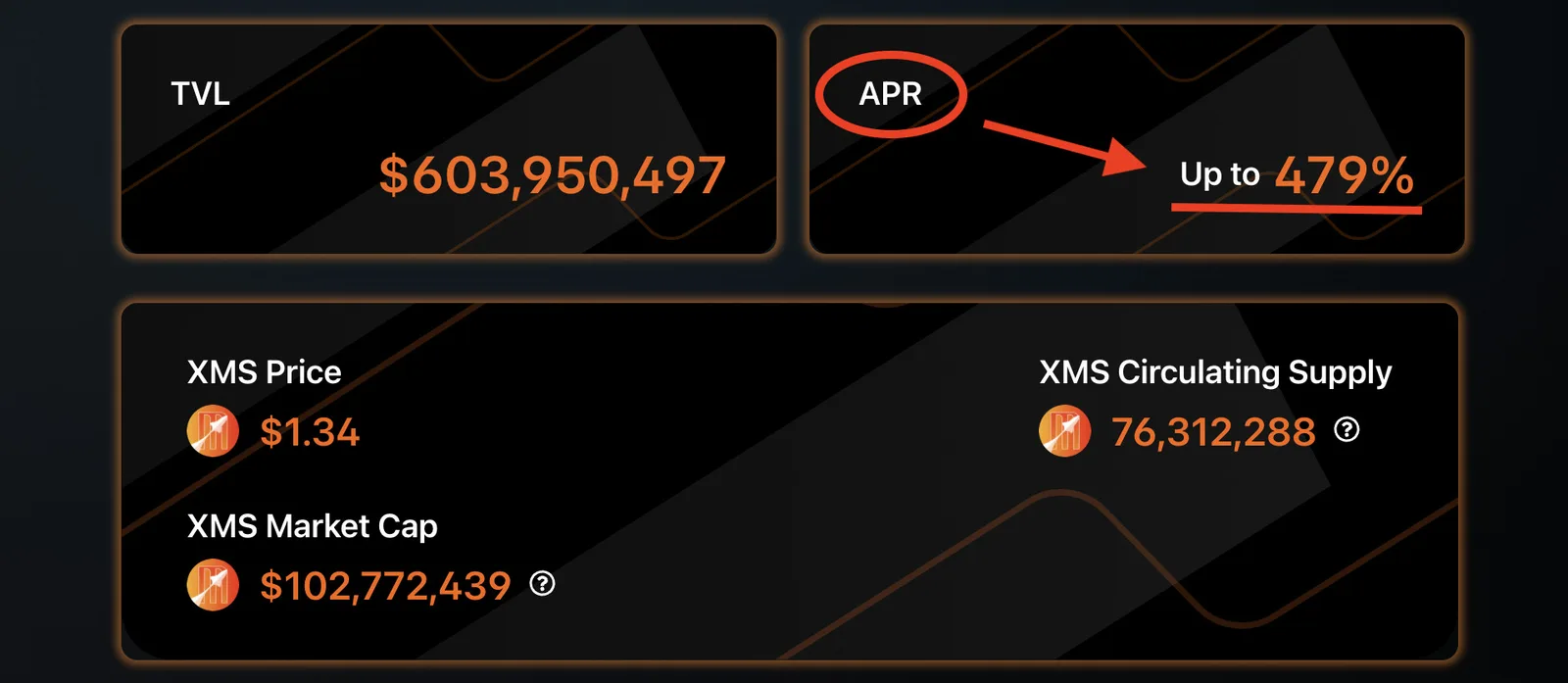 Mars Ecosystem（XMS）価格・チャート・時価総額・今後と将来性・ステーブルコイン（USDM）はいつから？【マーズ・エコシステム】の説明画像