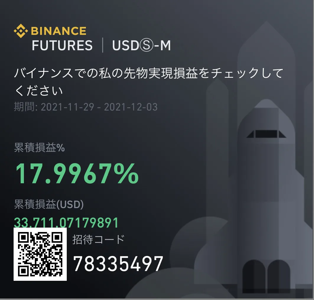 【BINANCE(バイナンス)】売却方法を解説！買い方・売り方(トレード)・手数料が安くなる方法・リミット・マーケット・ストップリミット注文の説明画像