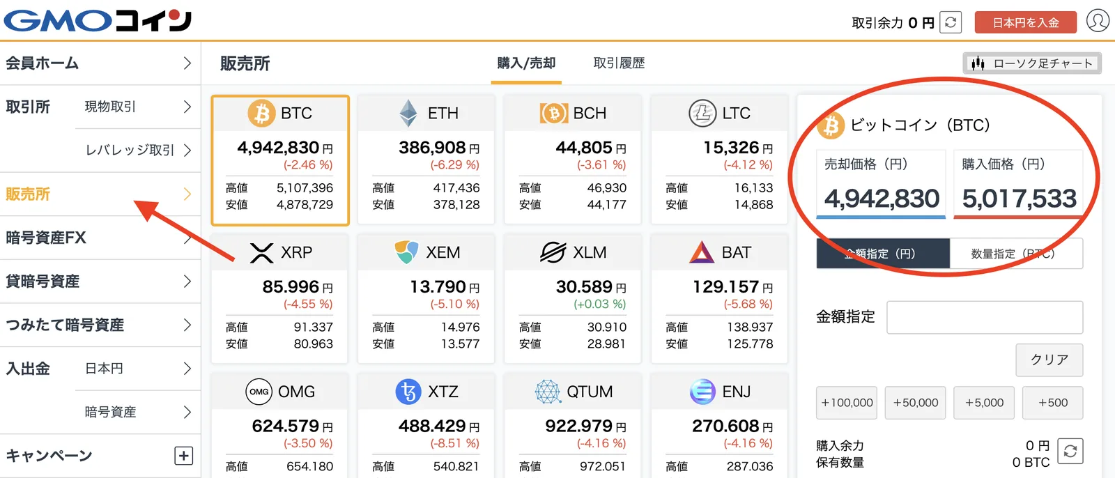 【初心者向け】仮想通貨(ビットコイン)のスプレッドとは？スプレッドの見方・確認したいポイント・各取引所を徹底比較の説明画像