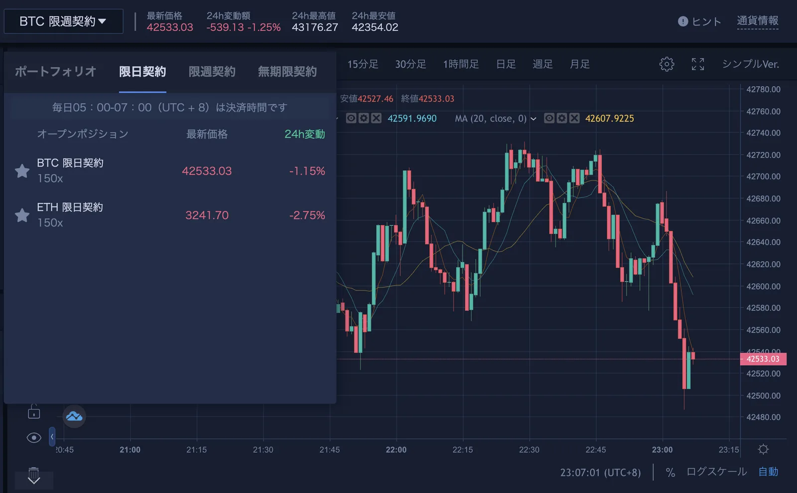 BTCC仮想通貨取引所の評判とは？他社比較・アプリの使い方・ボーナスのまとめ！安全性について徹底解説します！【2022年最新版】の説明画像
