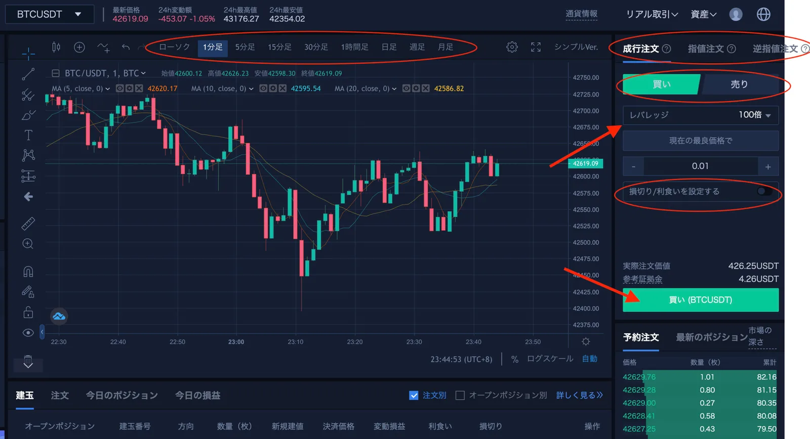 BTCC仮想通貨取引所の評判とは？他社比較・アプリの使い方・ボーナスのまとめ！安全性について徹底解説します！【2022年最新版】の説明画像