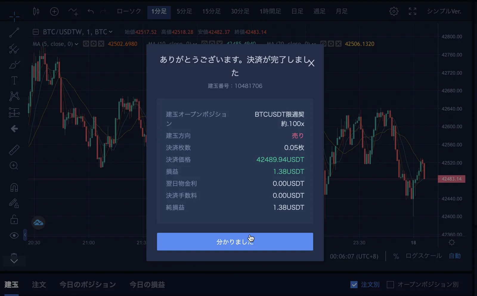 BTCC仮想通貨取引所の評判とは？他社比較・アプリの使い方・ボーナスのまとめ！安全性について徹底解説します！【2022年最新版】の説明画像