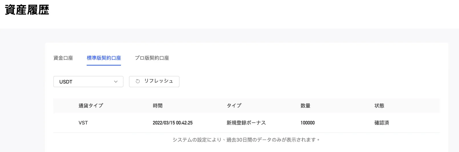 【最新版】BingX(旧:Bingbon)コピートレードのやり方とは？コピトレの設定方法・体験金VSTの使い方も徹底解説します。の説明画像