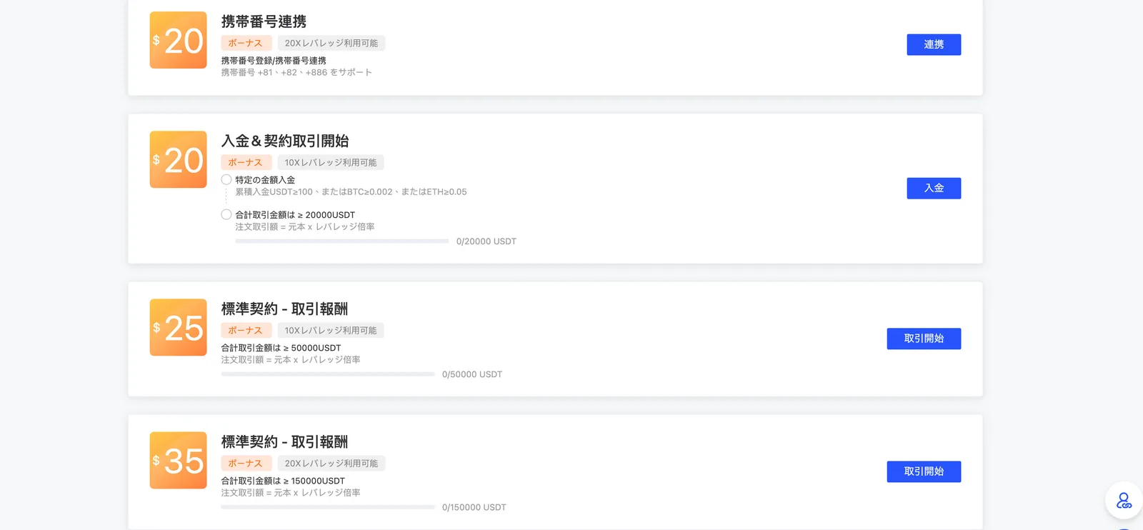 【最新版】BingX(旧:Bingbon)コピートレードのやり方とは？コピトレの設定方法・体験金VSTの使い方も徹底解説します。の説明画像