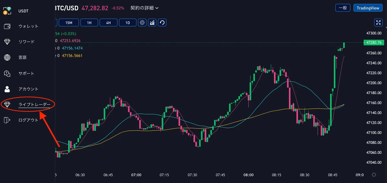 仮想通貨Overbitの登録方法と使い方について紹介!評判・安全性・口コミについて調査【2022年最新版】の説明画像