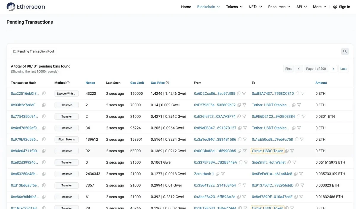 EtherscanのPending Transactions一覧にtransaction hash、nonce、last seen、gas、from、toが並ぶ公開画面