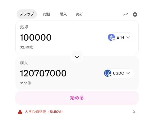 Uniswap Webの極端なETHからUSDCへの見積もりで、大きな価格差51.50パーセントと警告された画面